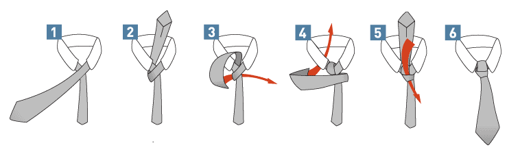 Half Windsor-knude guide