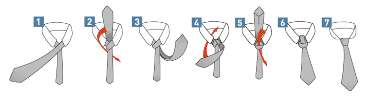 Windsor-knude guide