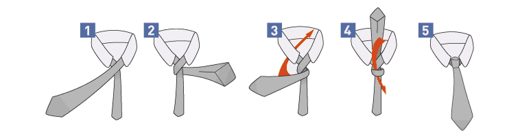 Four-in-hand slipseknude guide