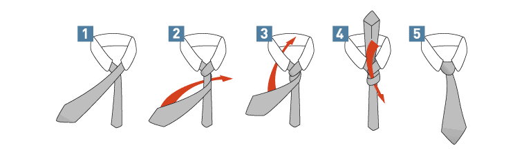 Prins Albert-knude guide